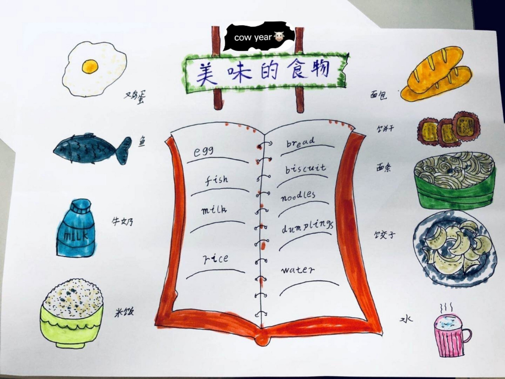 关于食物的英语小报