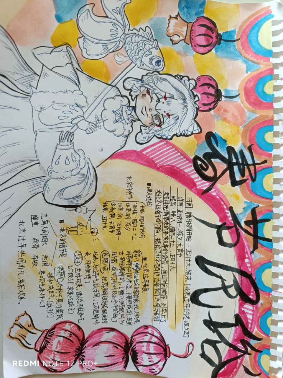 《北京的春节》手抄报|春节民俗