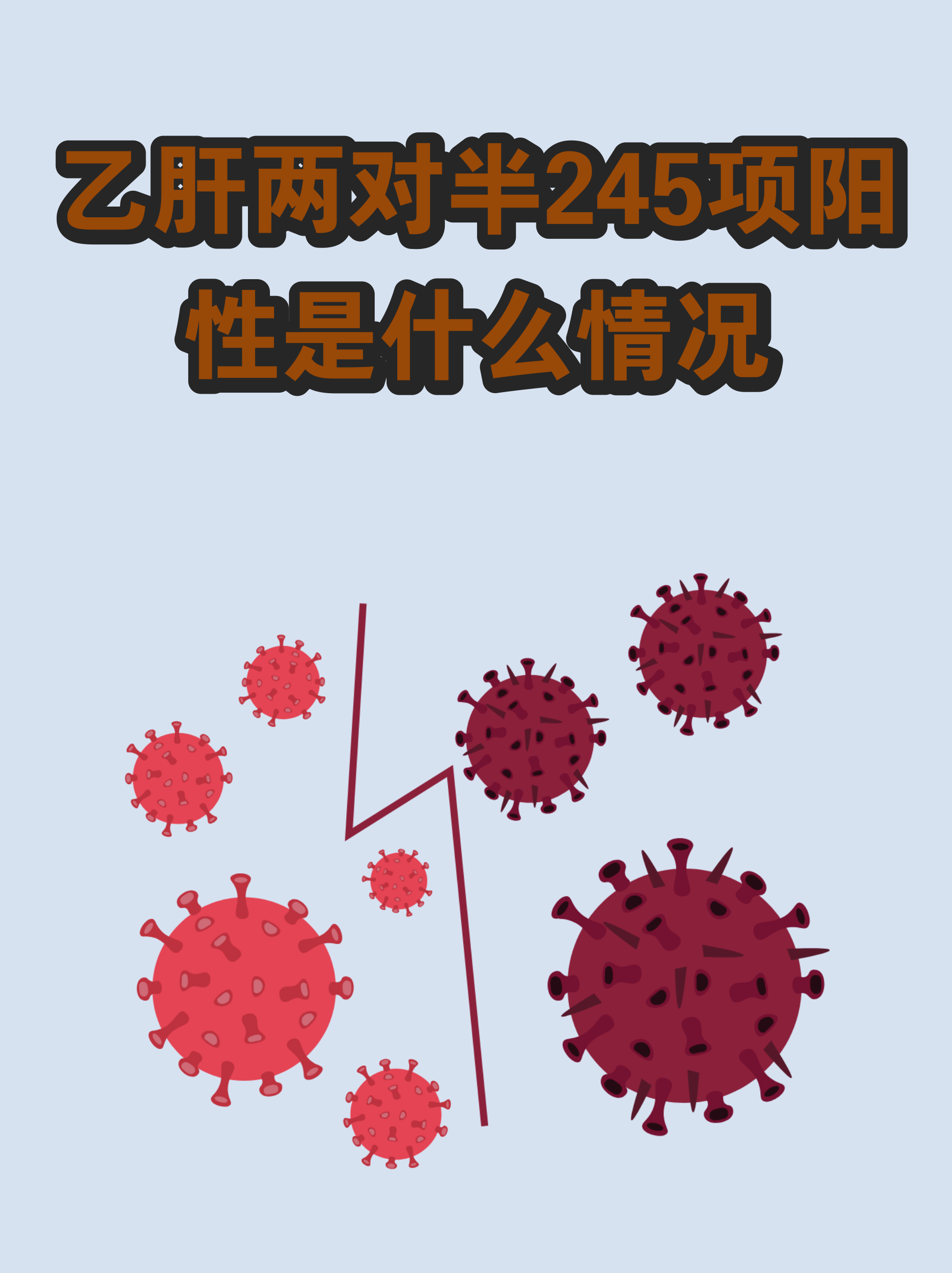  疫情是一个什么样的病毒感染(疫情是个什么东西)