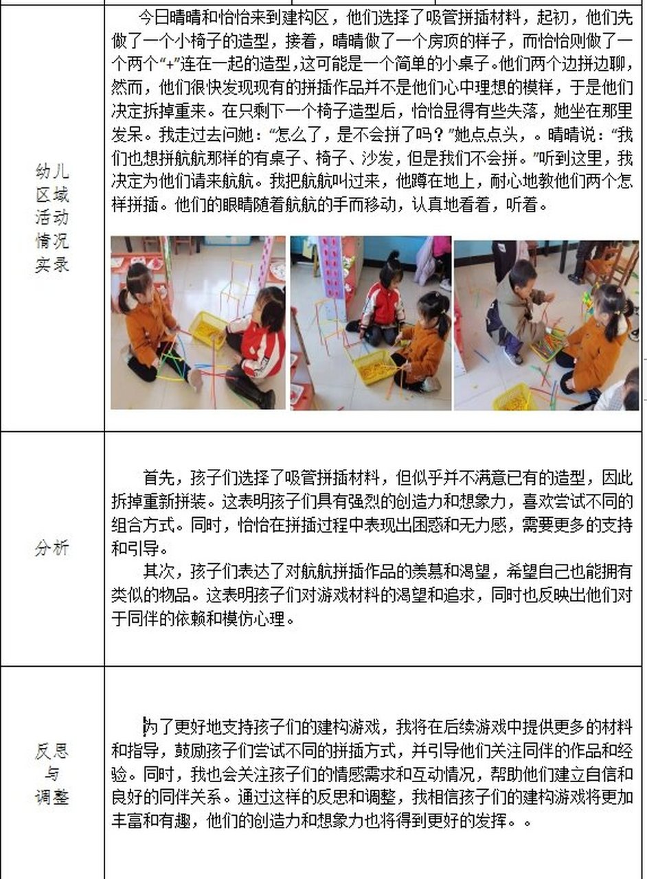 大班建构区区域观察记录(吸管拼插)