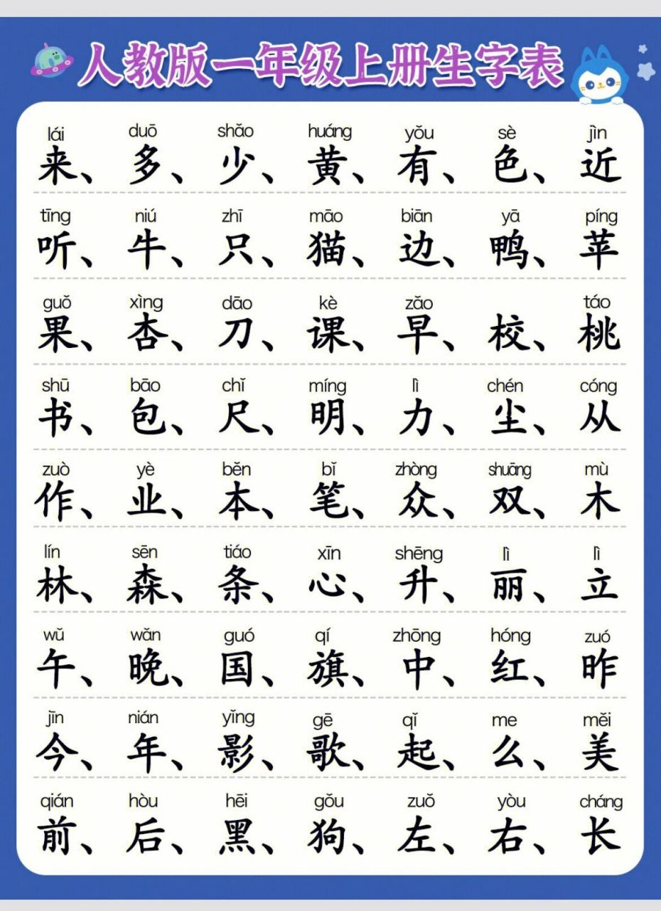 大班幼小衔接必看97人教版一年级上生字表   儿童阶段要注重习惯