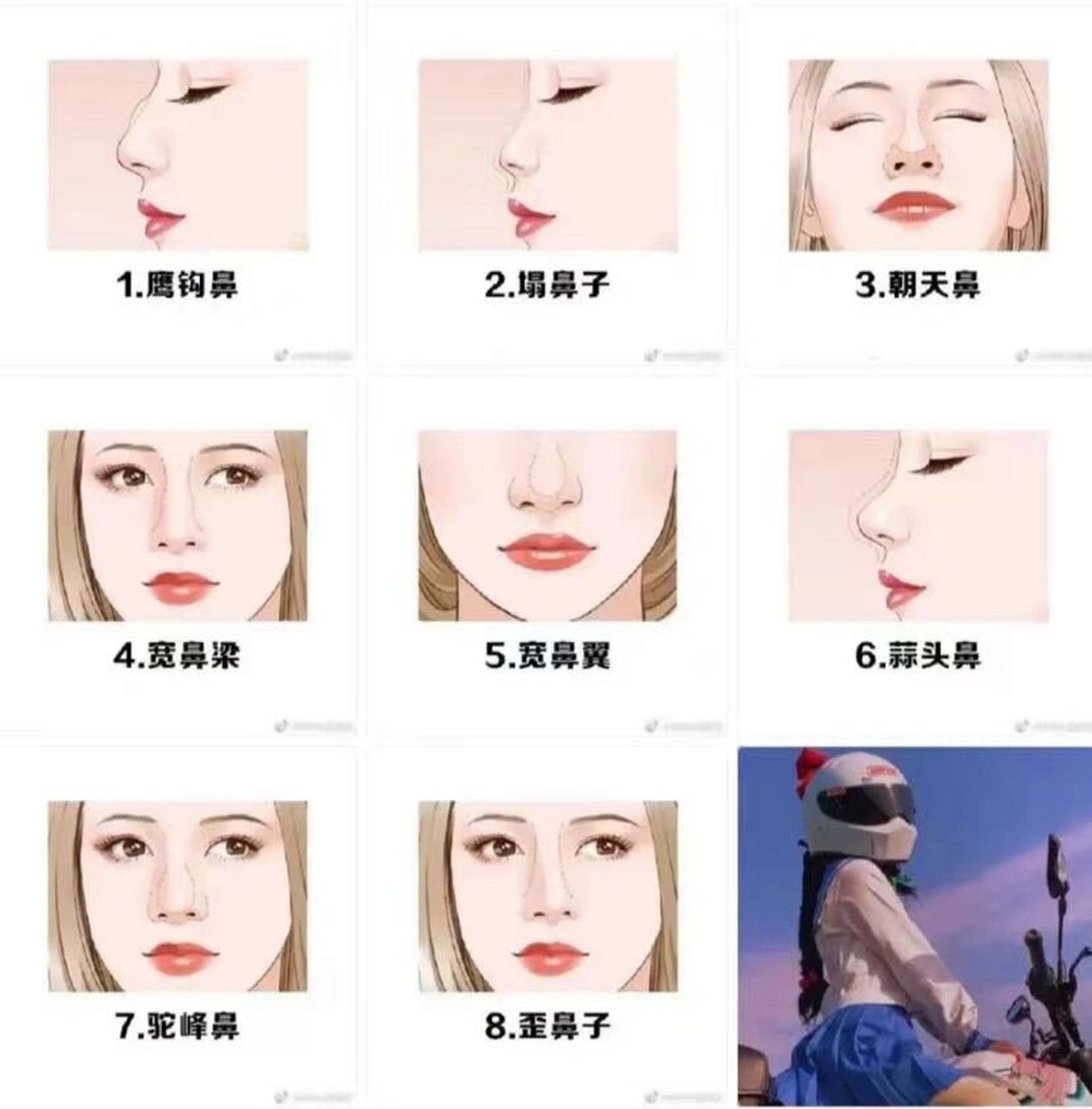 鼻型测试 趁热度分享下穷困潦岛当天第二波套路 没准以后就不是穷困潦