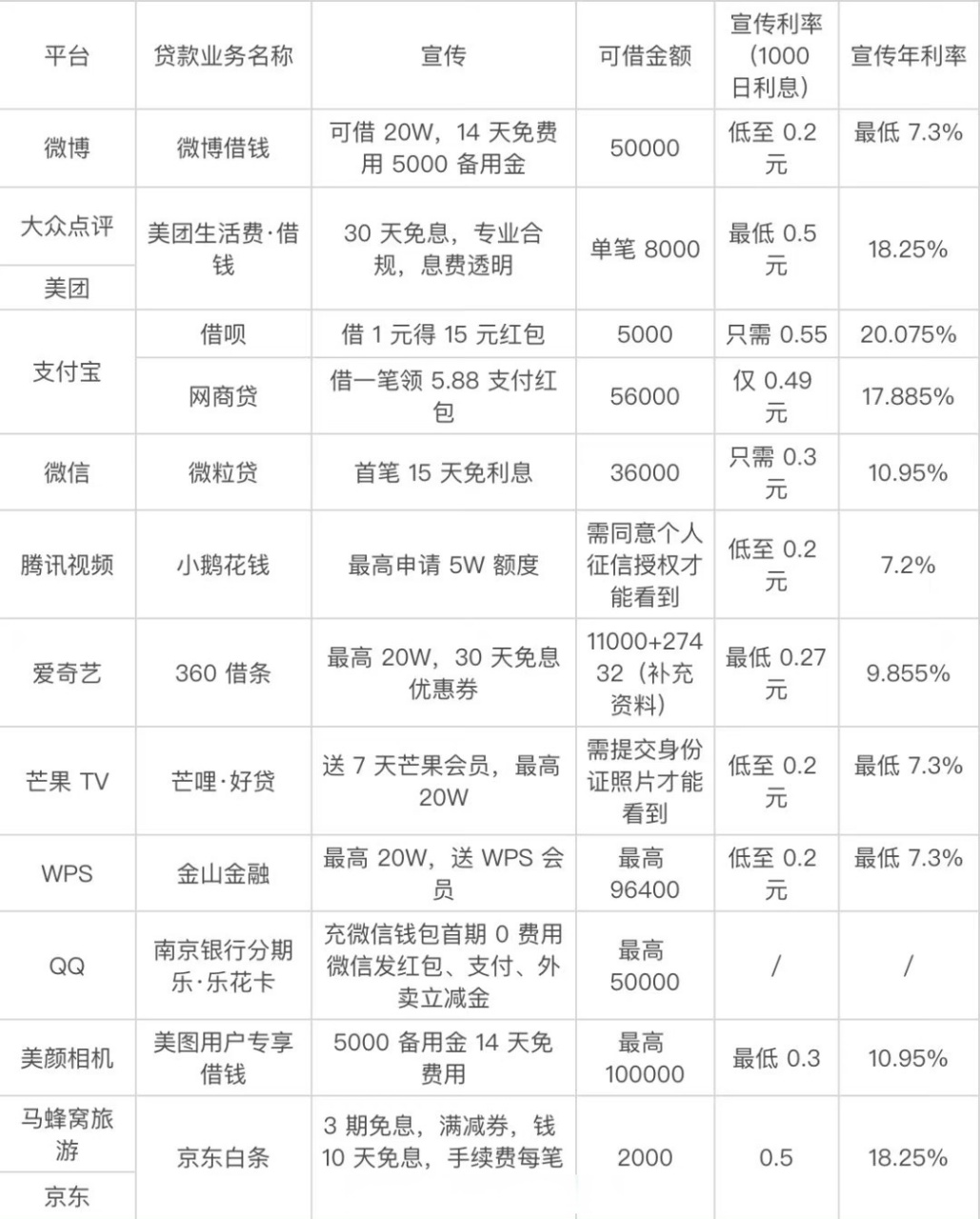 byte简谱图片