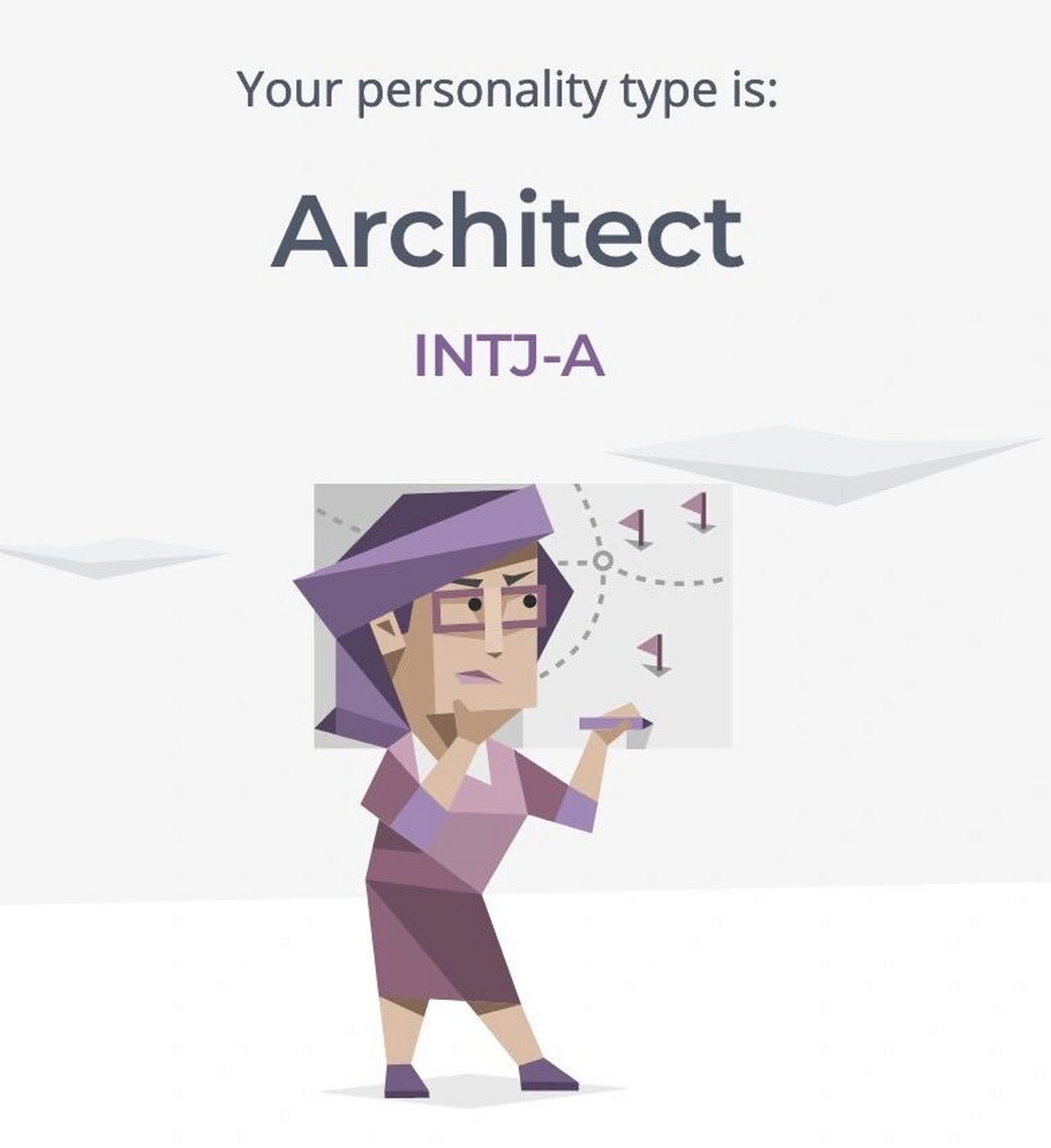 妙,intj被描述是最少的人口只占2%,但是网上人均intj,intj女更是只有