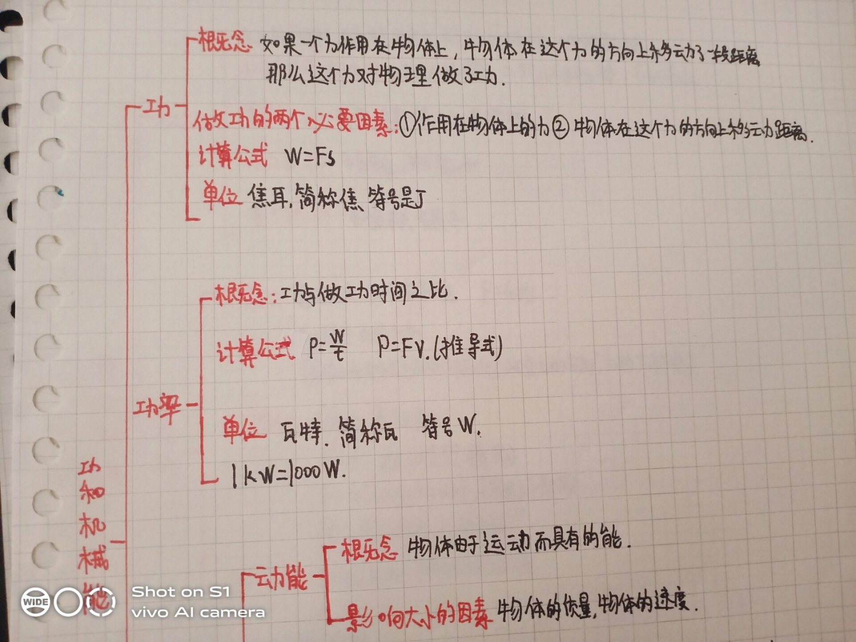 机械和功的思维导图图片