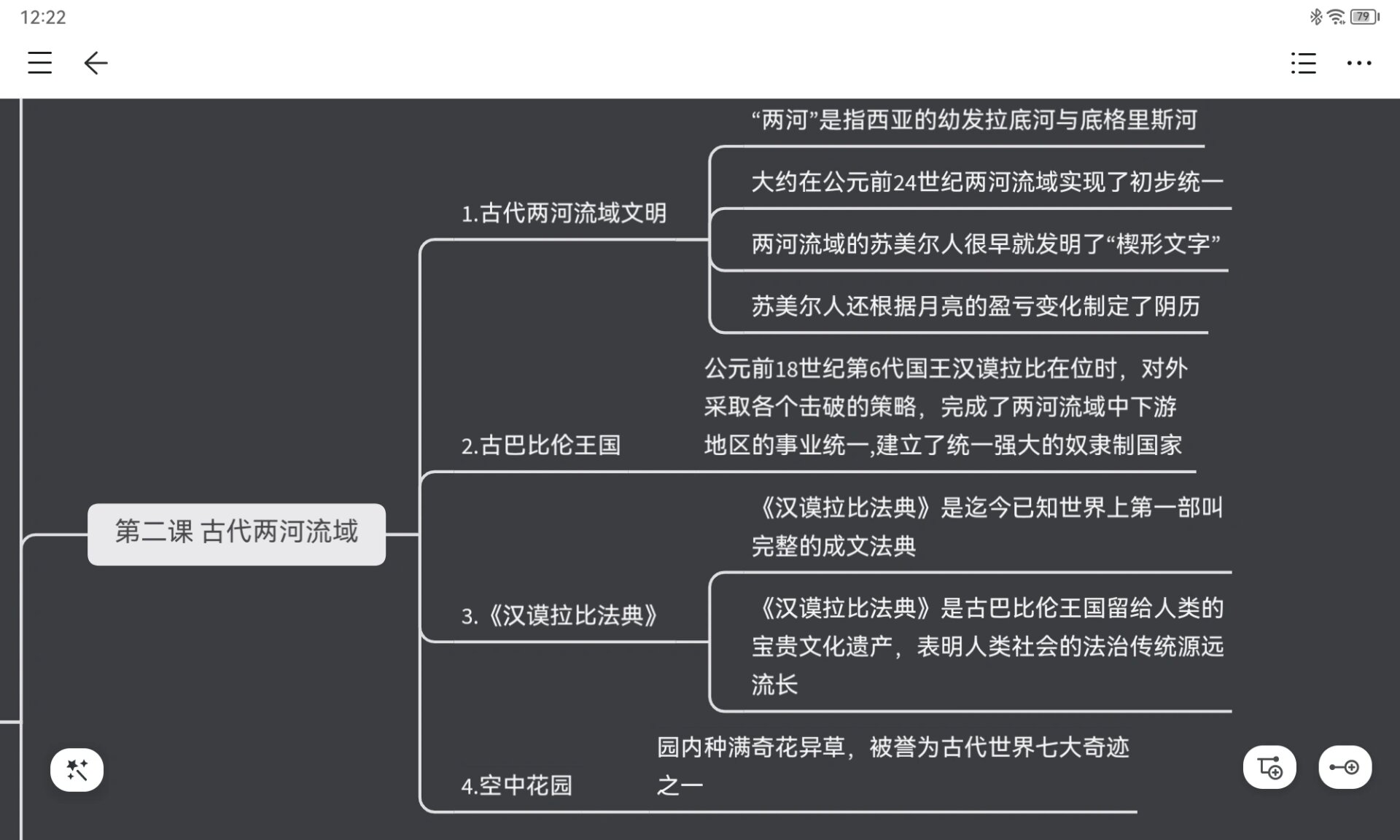 九上历史单元思维导图图片