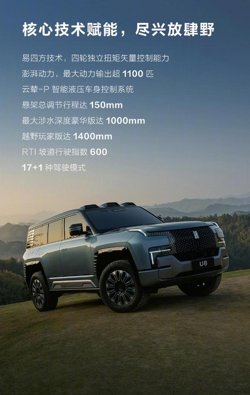 比亚迪仰望u8今年9月上市,售价一百万,华为问界m9今年q4上市,售价50万