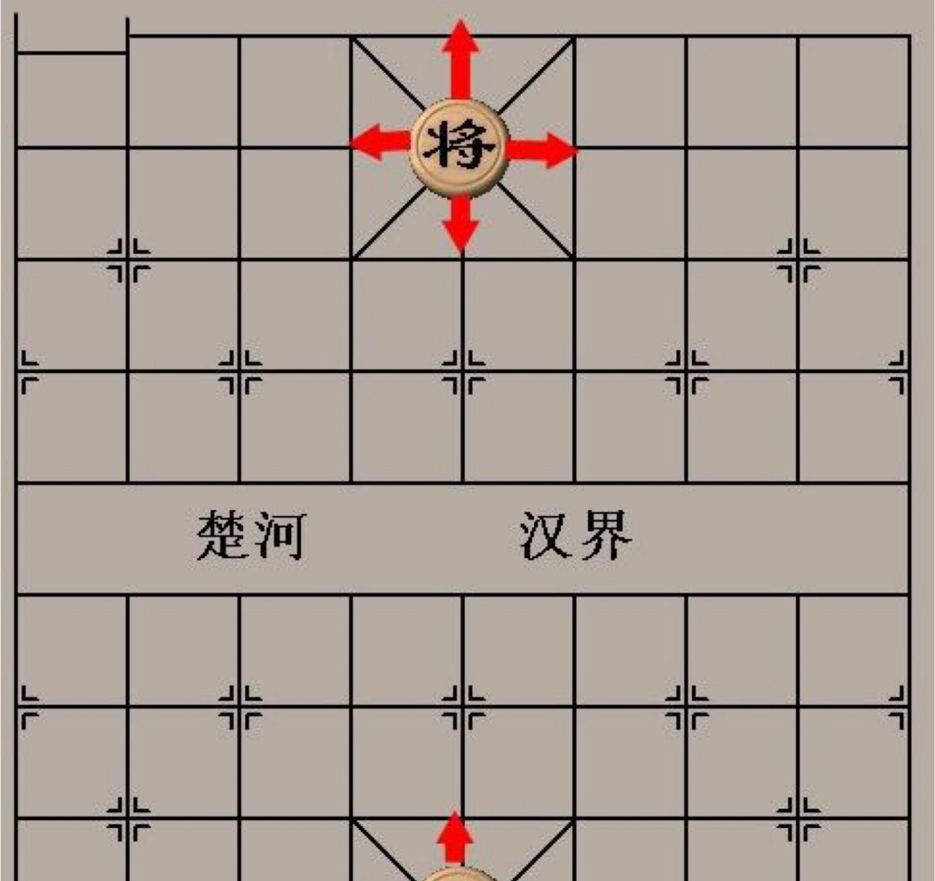 教你象棋基础怎么入门?