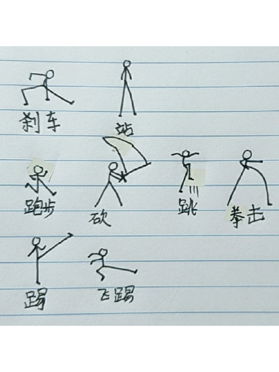 火柴人教程2(基本动作)