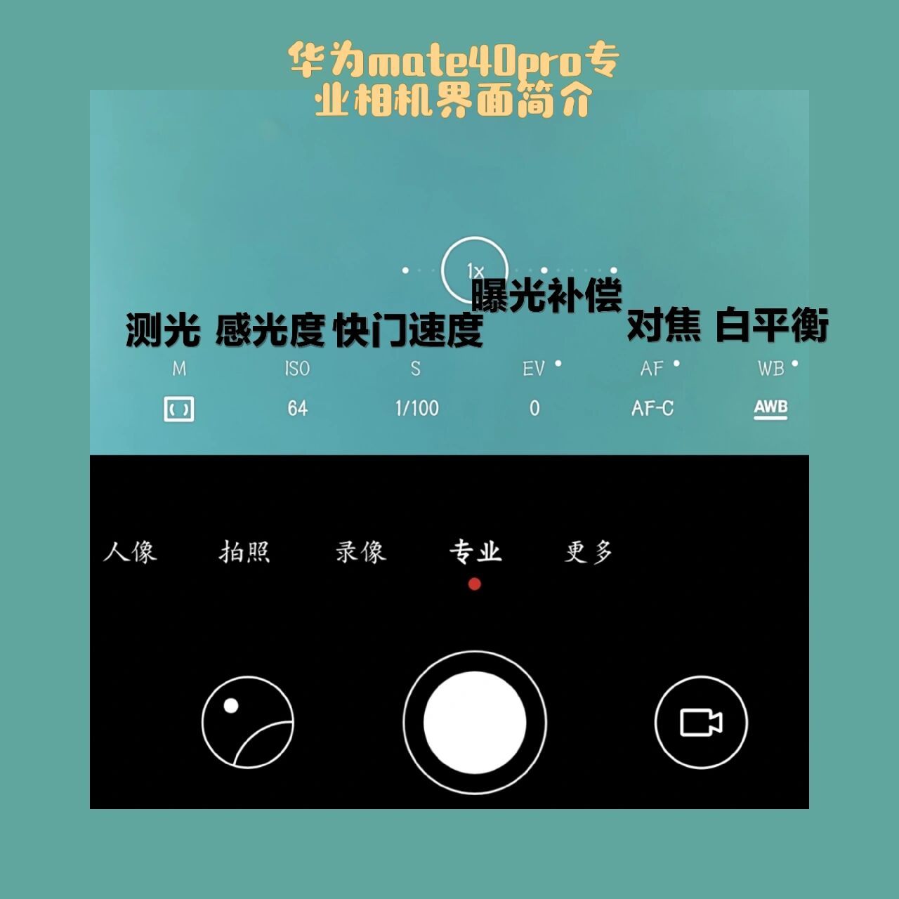 华为mate40pro专业相机界面简介 1.