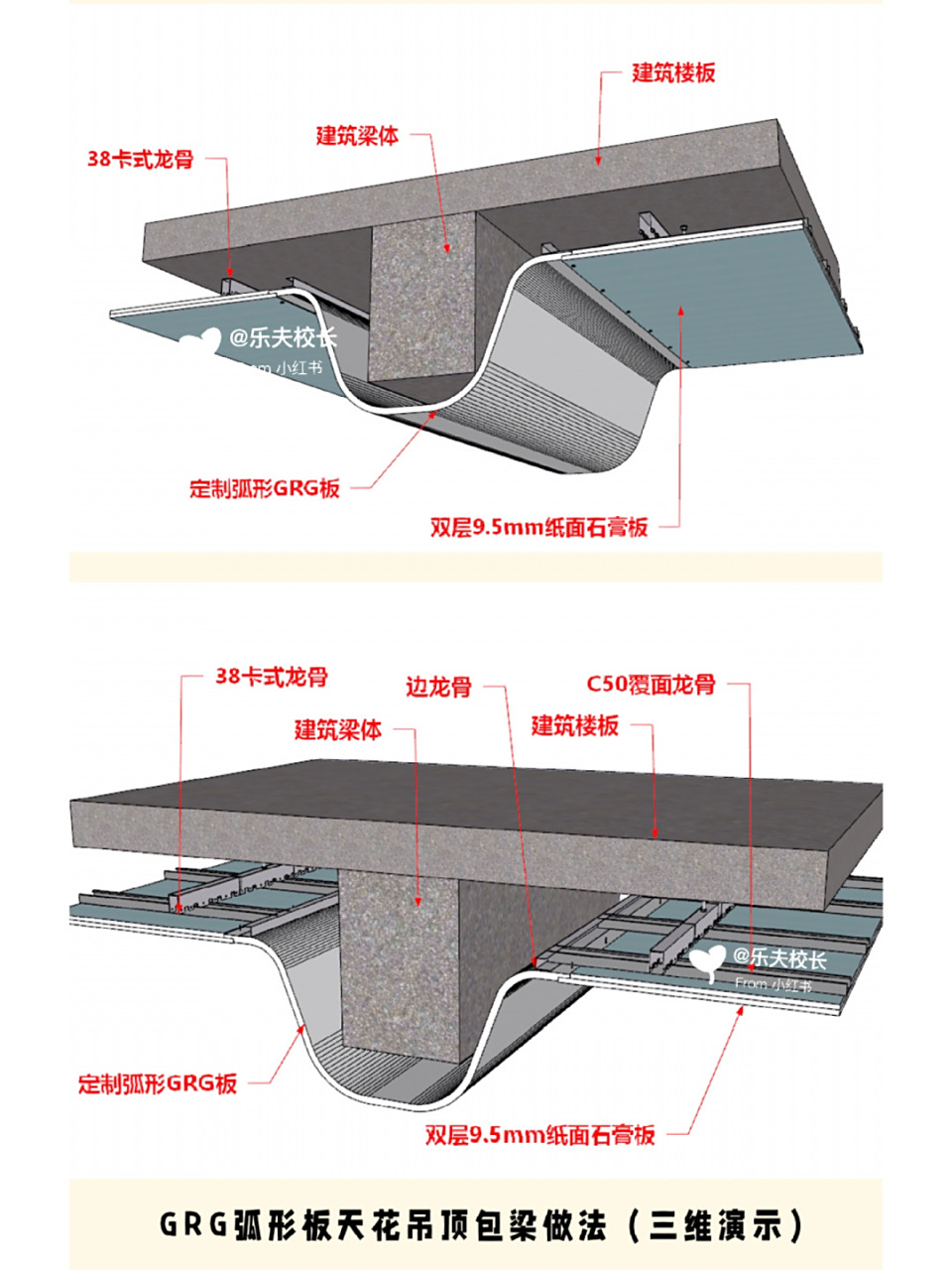 室内施工图grg弧形板吊顶包梁做法详图分享 #室内设计# #室内设计培训