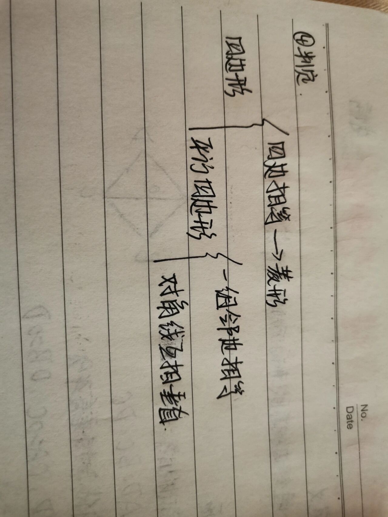 九年级上册数学《菱形的性质与判定》