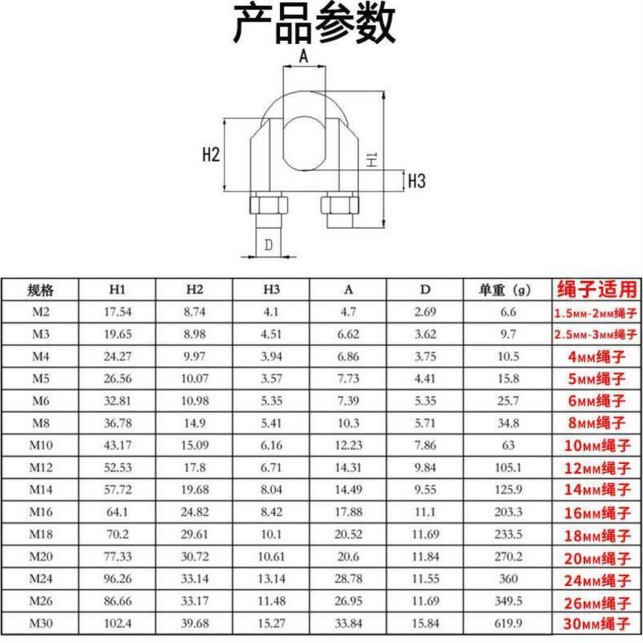 钢丝绳绳夹间距图片