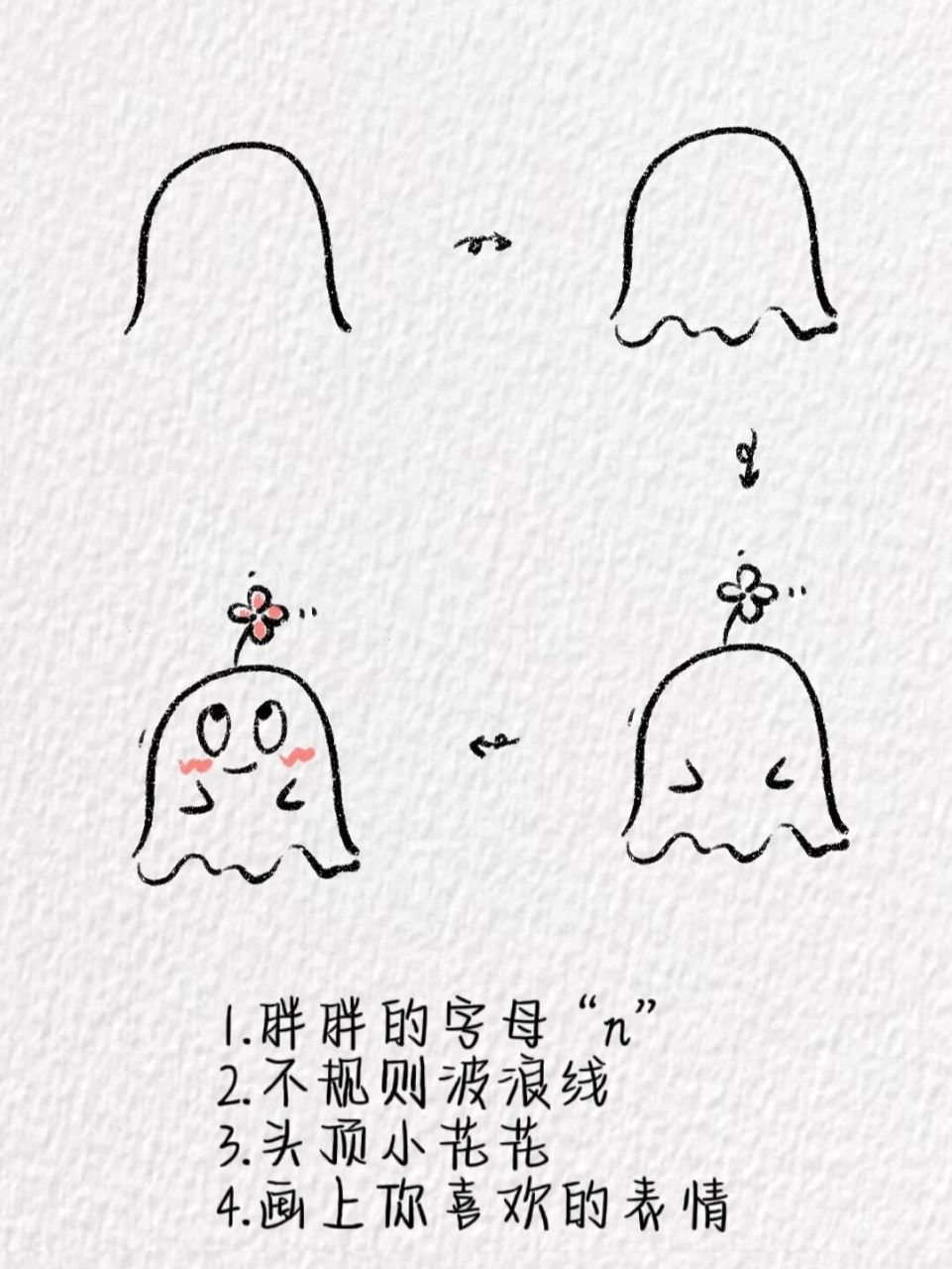 幽灵简笔画~(含教程) 看,是幽灵诶软件:procreate笔刷:干油墨喜欢可以