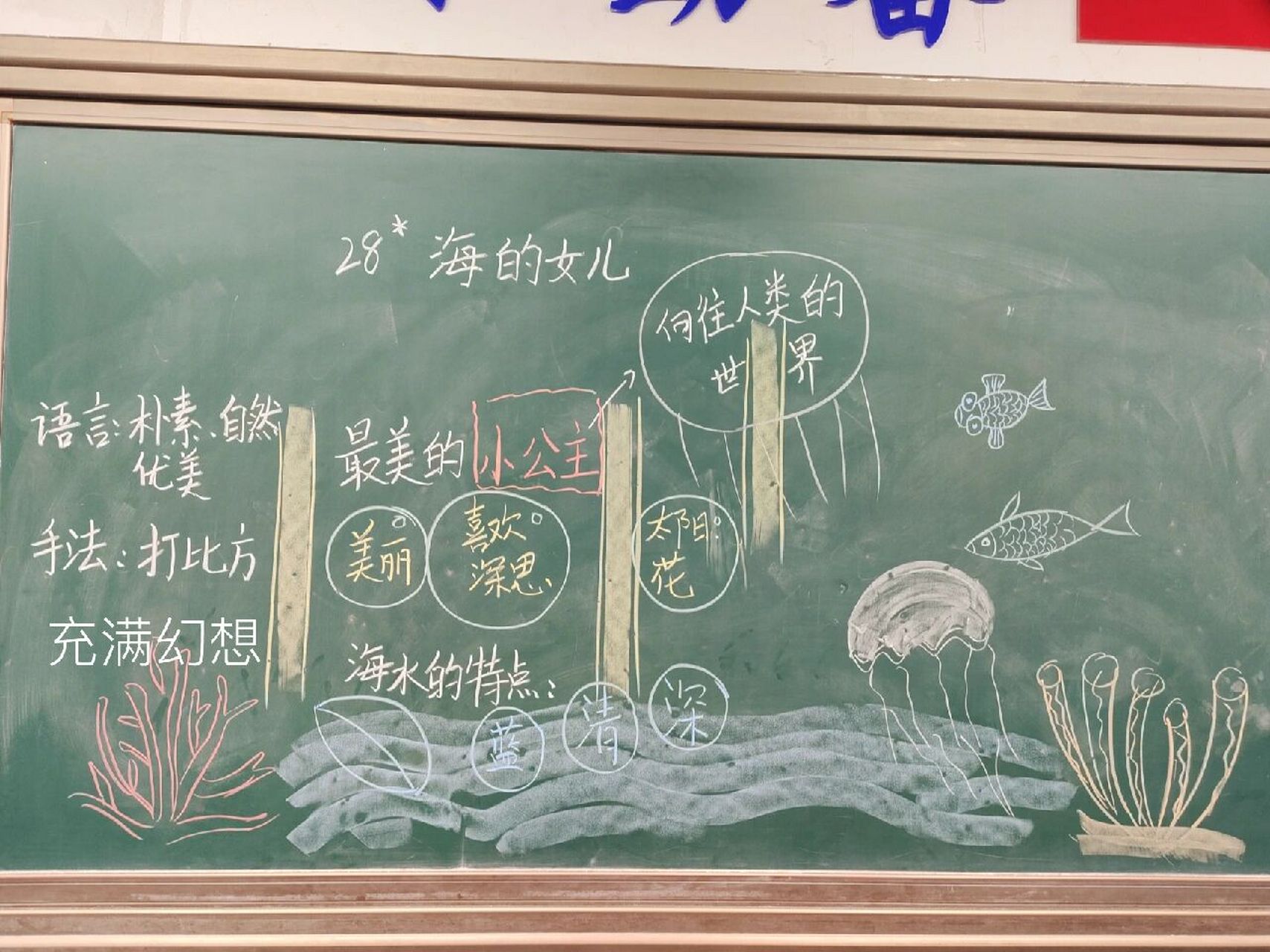 部編版四下語文28《海的女兒》板書設計