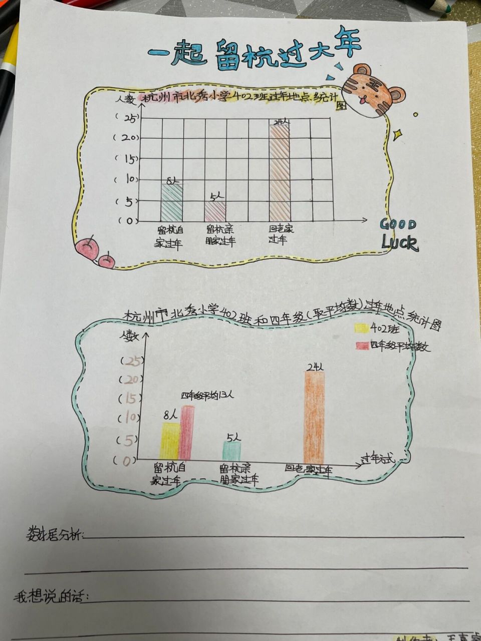 四年级下册数学统计图,供大家参考