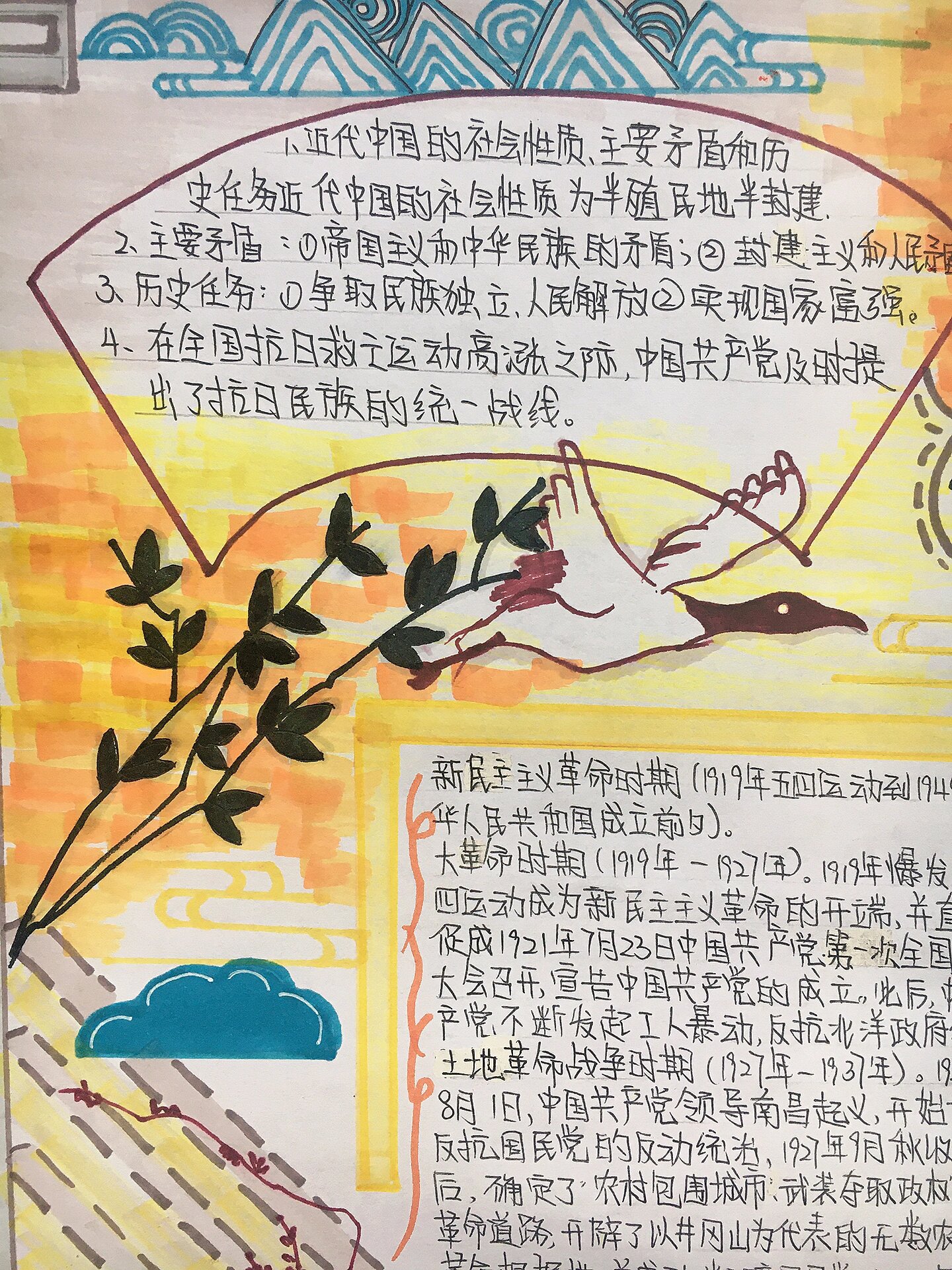 近代中国手抄报7315