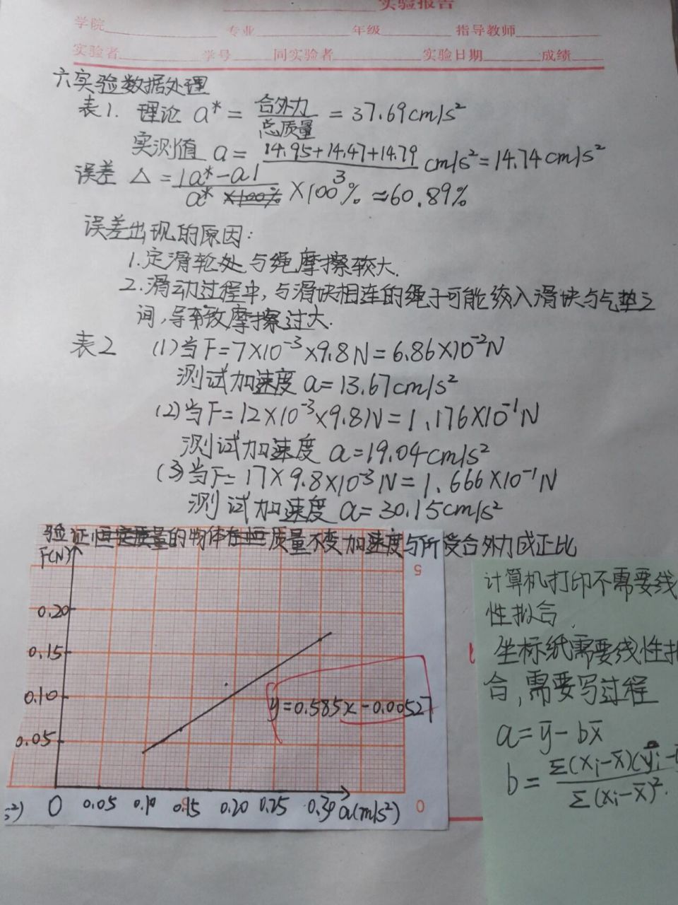 牛顿第二定律的验证数据处理