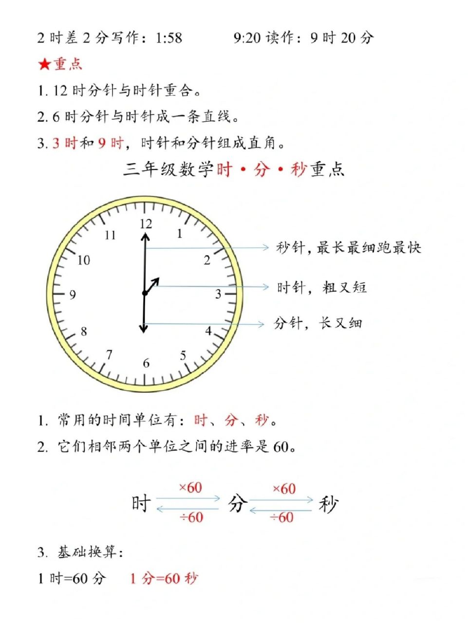 二进制时钟怎么看图解图片