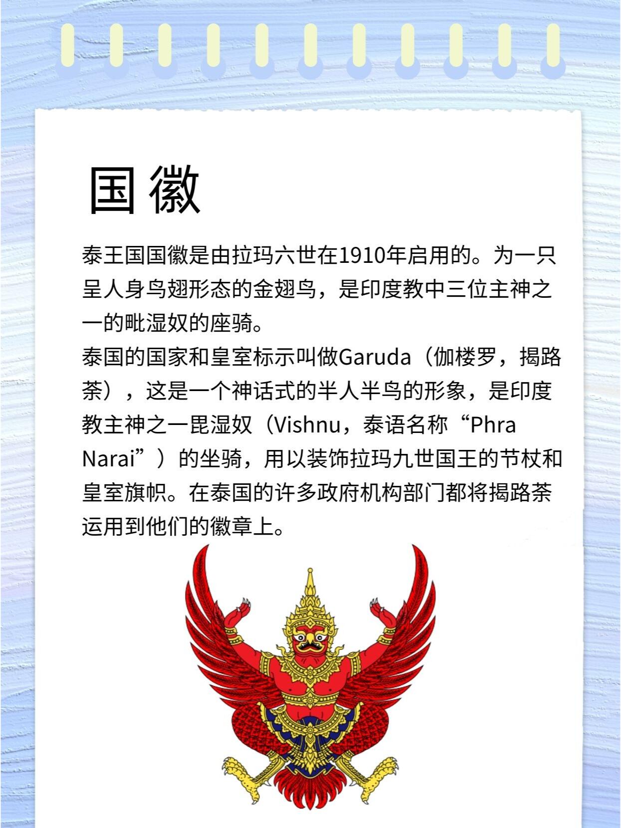 每天了解一个国家丨泰国