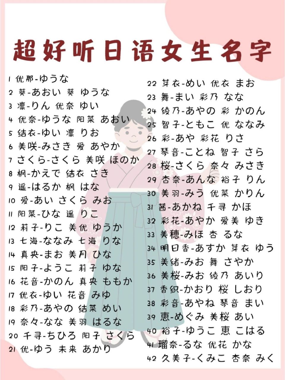 超好听日本女生名字合集�有你喜欢的吗?