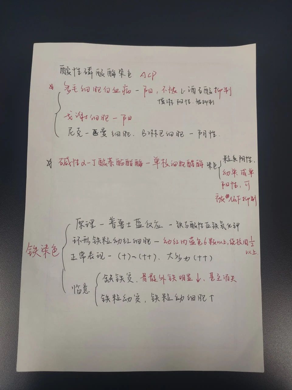 pox,pas,nap,acp,铁染色