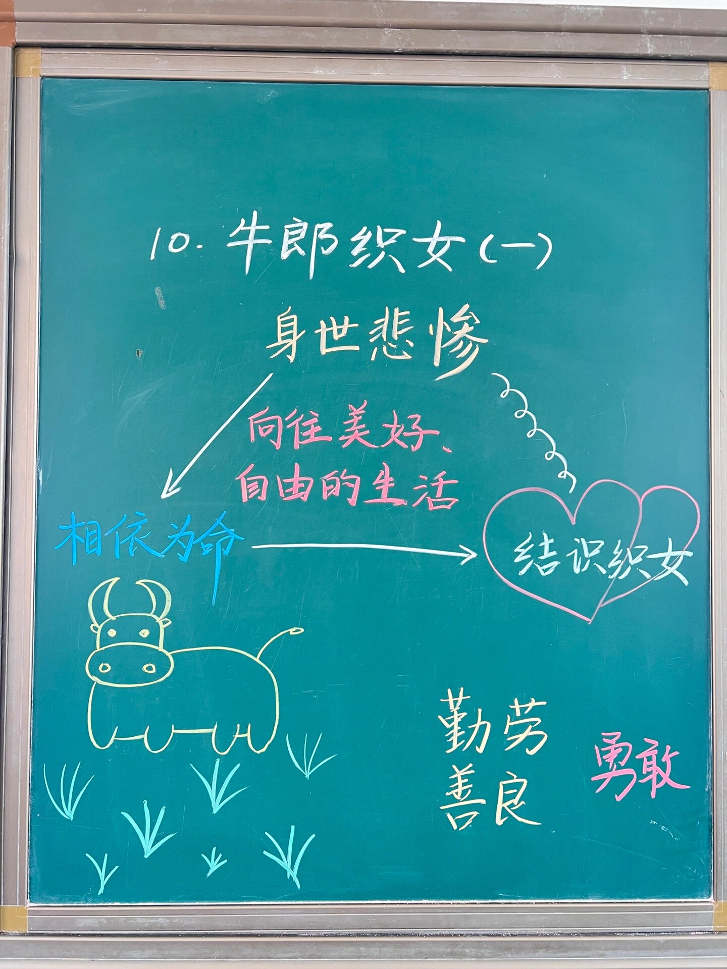 五年级上册语文 牛郎织女(一) 板书设计