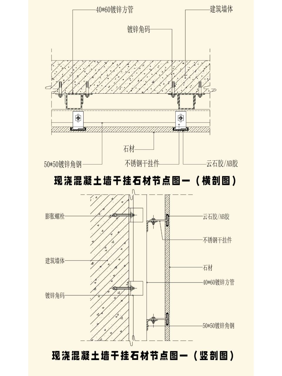 三种干挂石材工艺节点大样图分享 020202020202 干挂石材