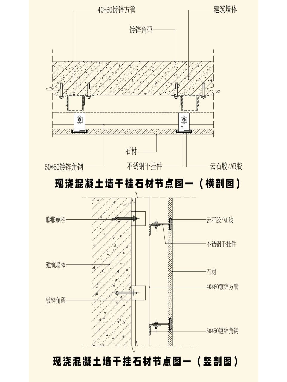 石材湿挂法图片