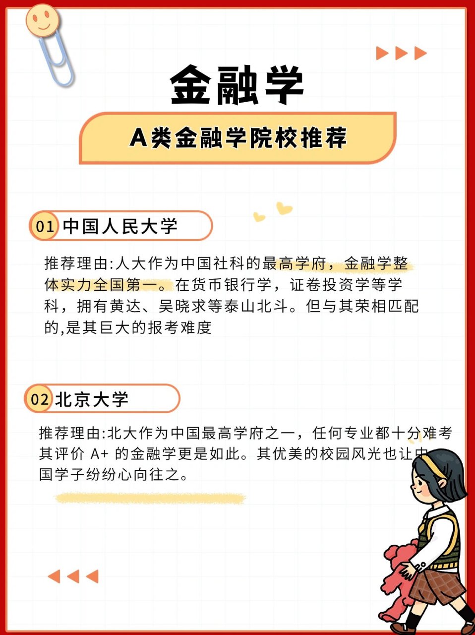 今天整理的是金融学专业a类院校推荐,择校的