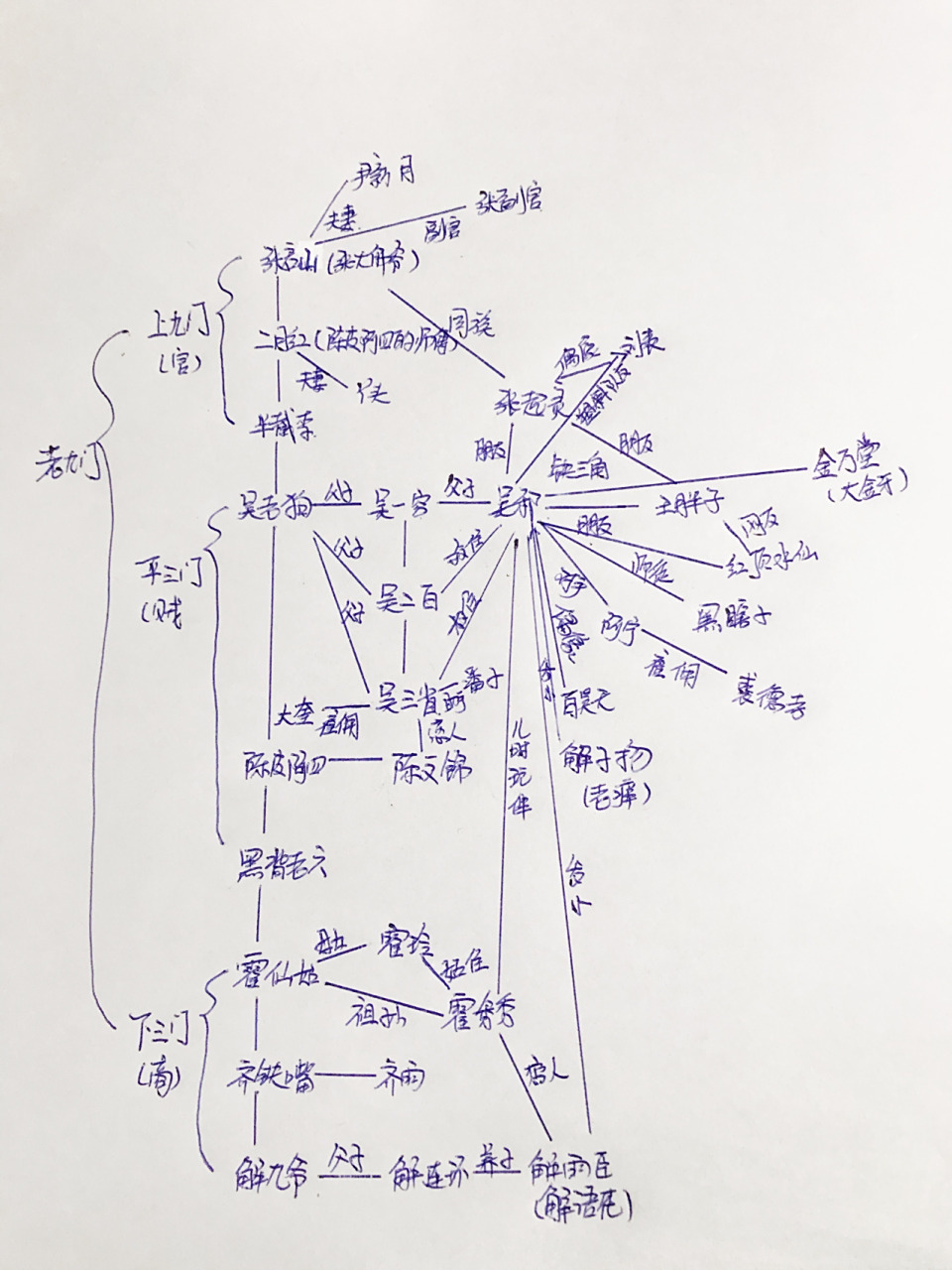 《盗墓笔记》深似海 喜欢《盗墓笔记》,电视剧出了一部又一部,还是最