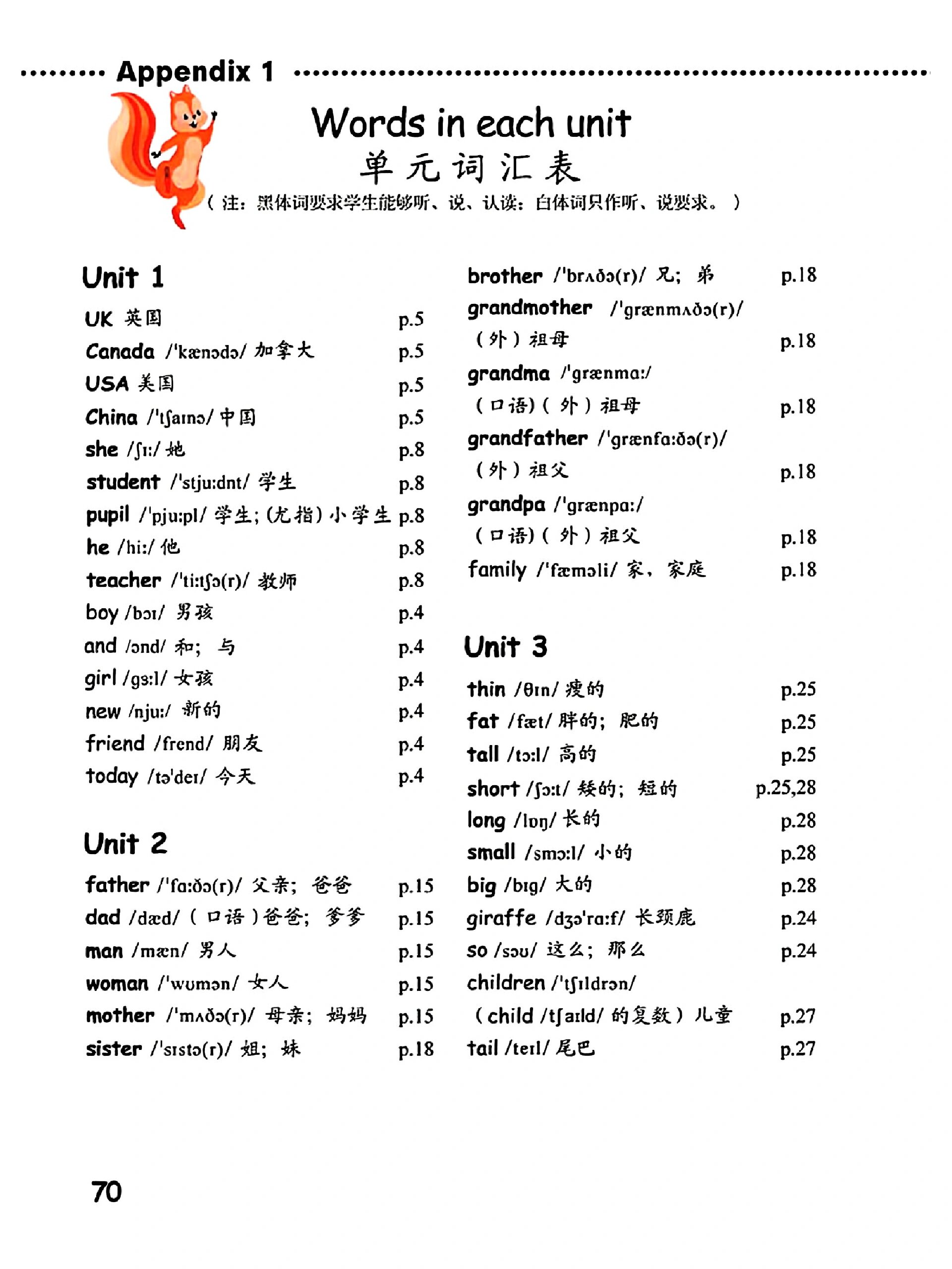 三年级下册英语书人教版电子书