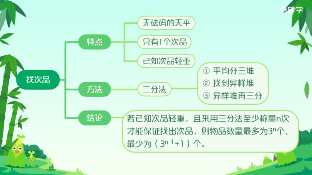 本周打卡:找次品