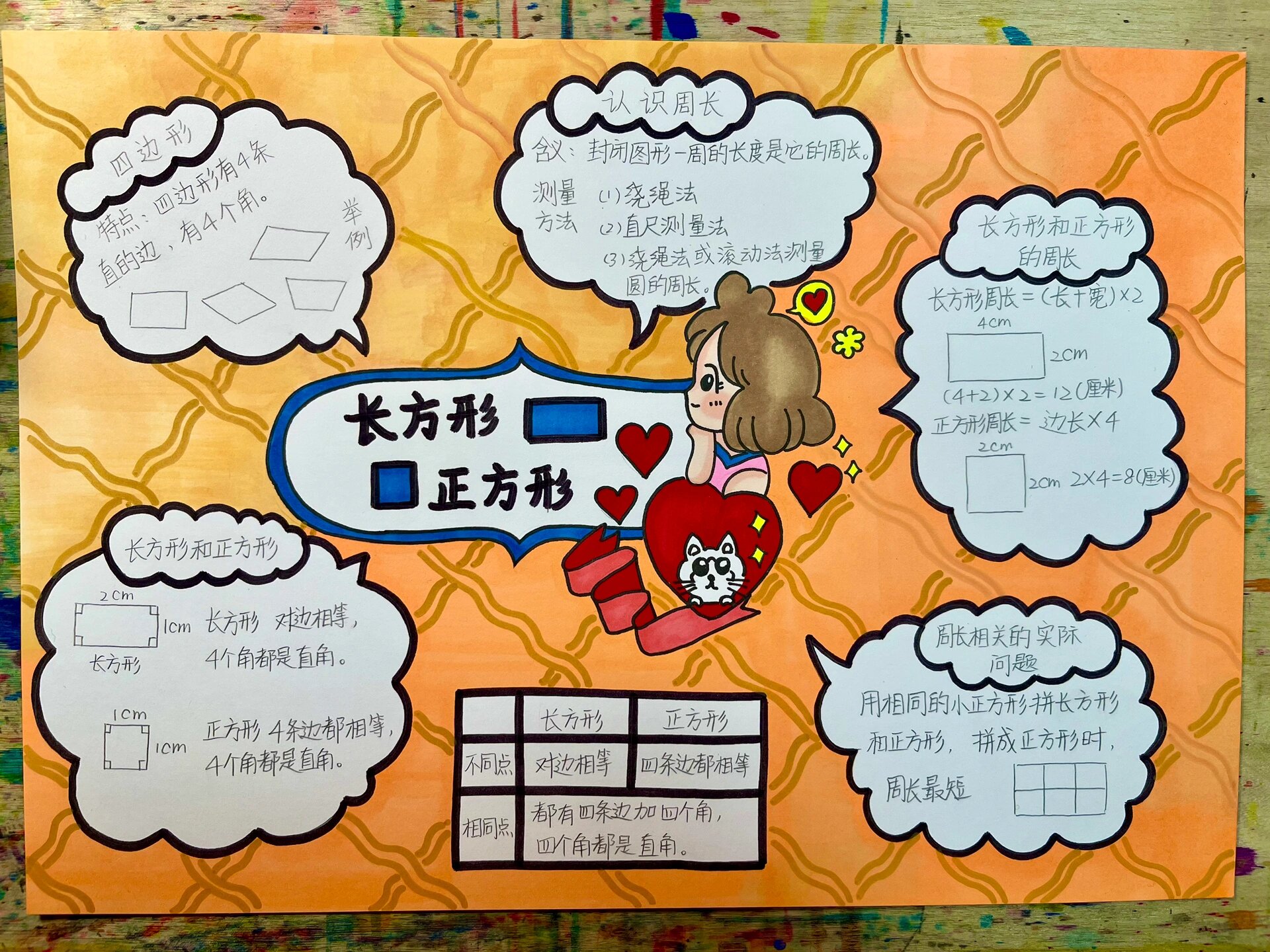 长方形与正方形 数学小报
