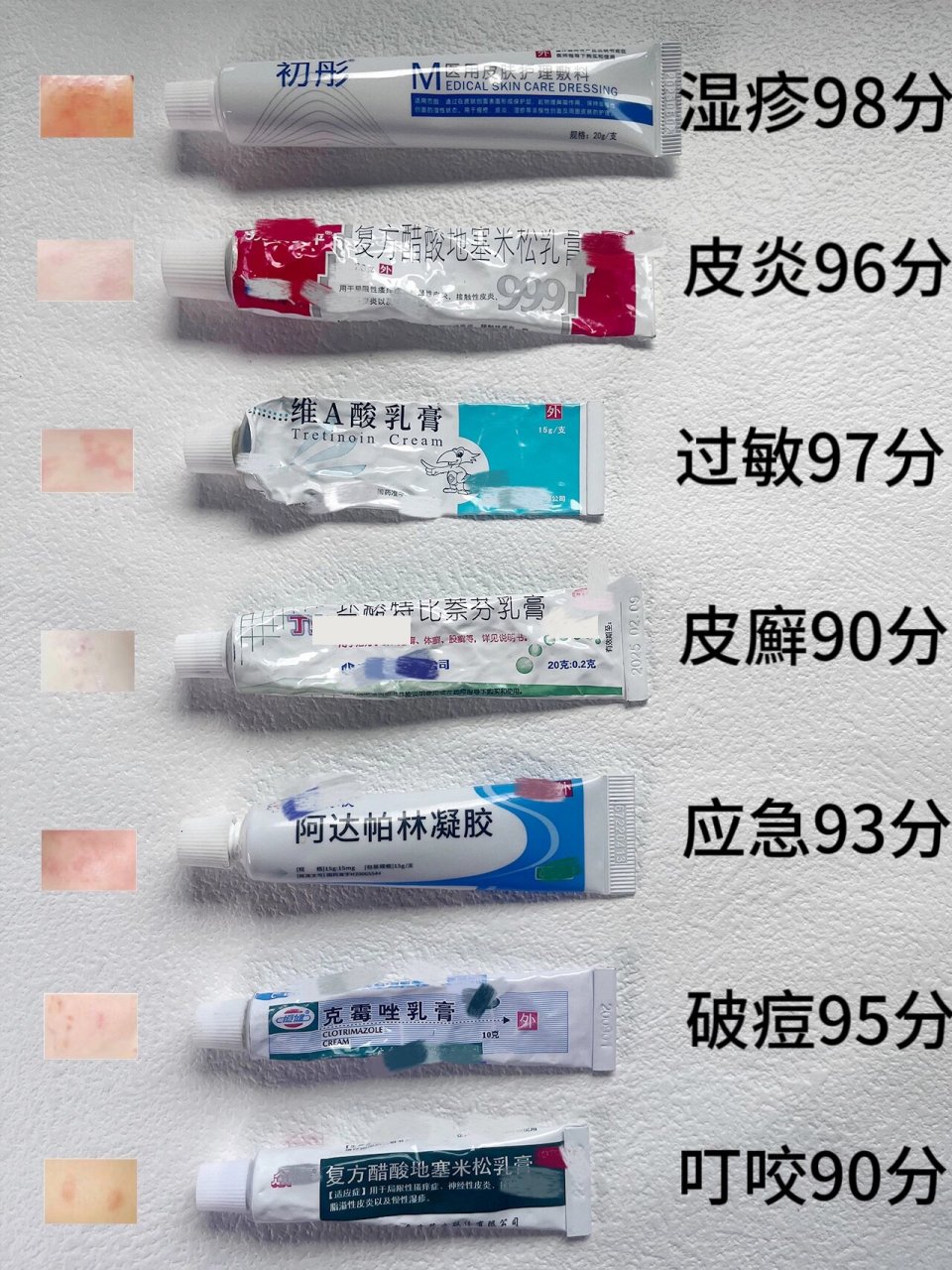 宝宝湿疹药膏合集,用过都说好 其实护理宝宝湿疹真的不难,用对才是