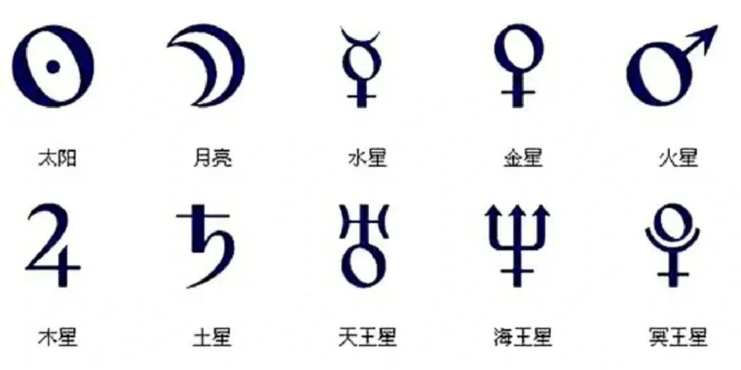 行星符号浅谈之冥王星