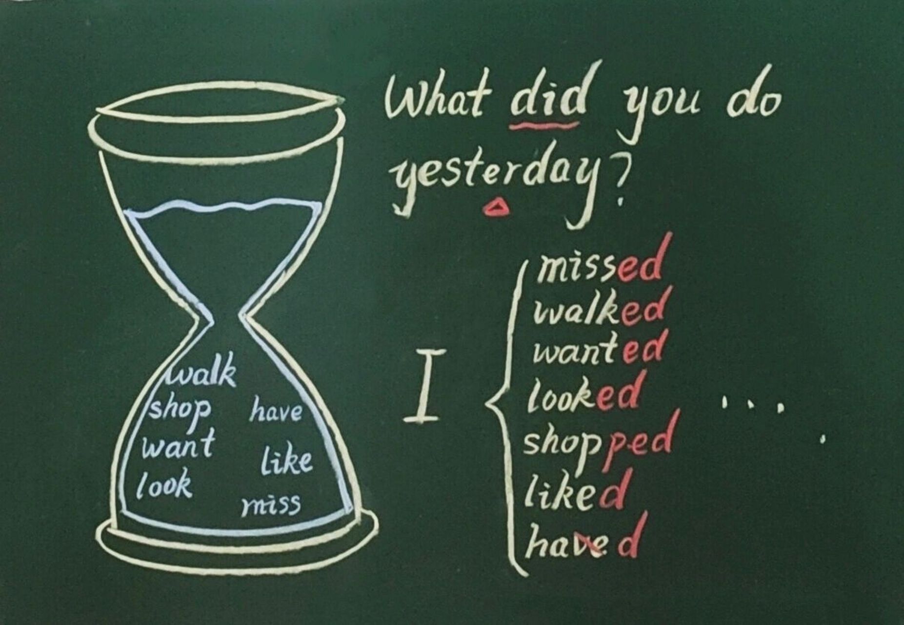 day130小学英语过去时板书设计 我渐渐把"这种事情为什么要发生在我