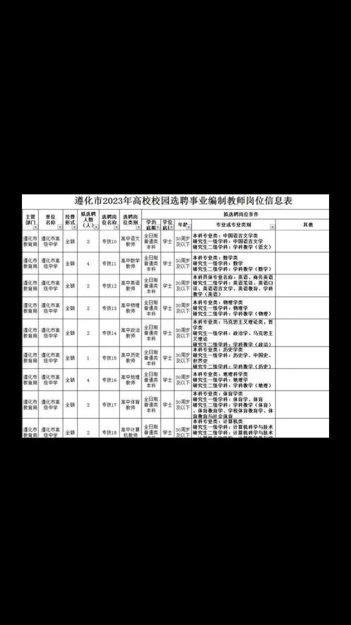 遵化高级中学内部照片图片