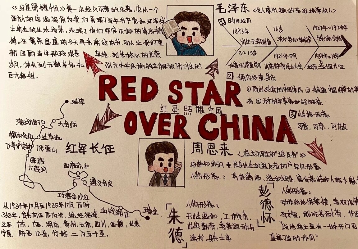 《红星照耀中国》手抄报