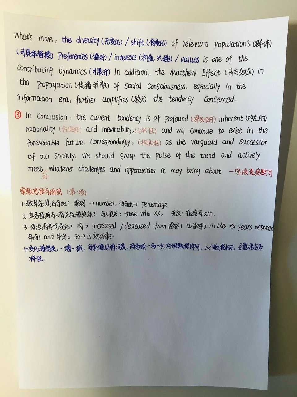 monkey老师考研英语二作文万能模版 上篇是英语一这篇是英语二,考图画