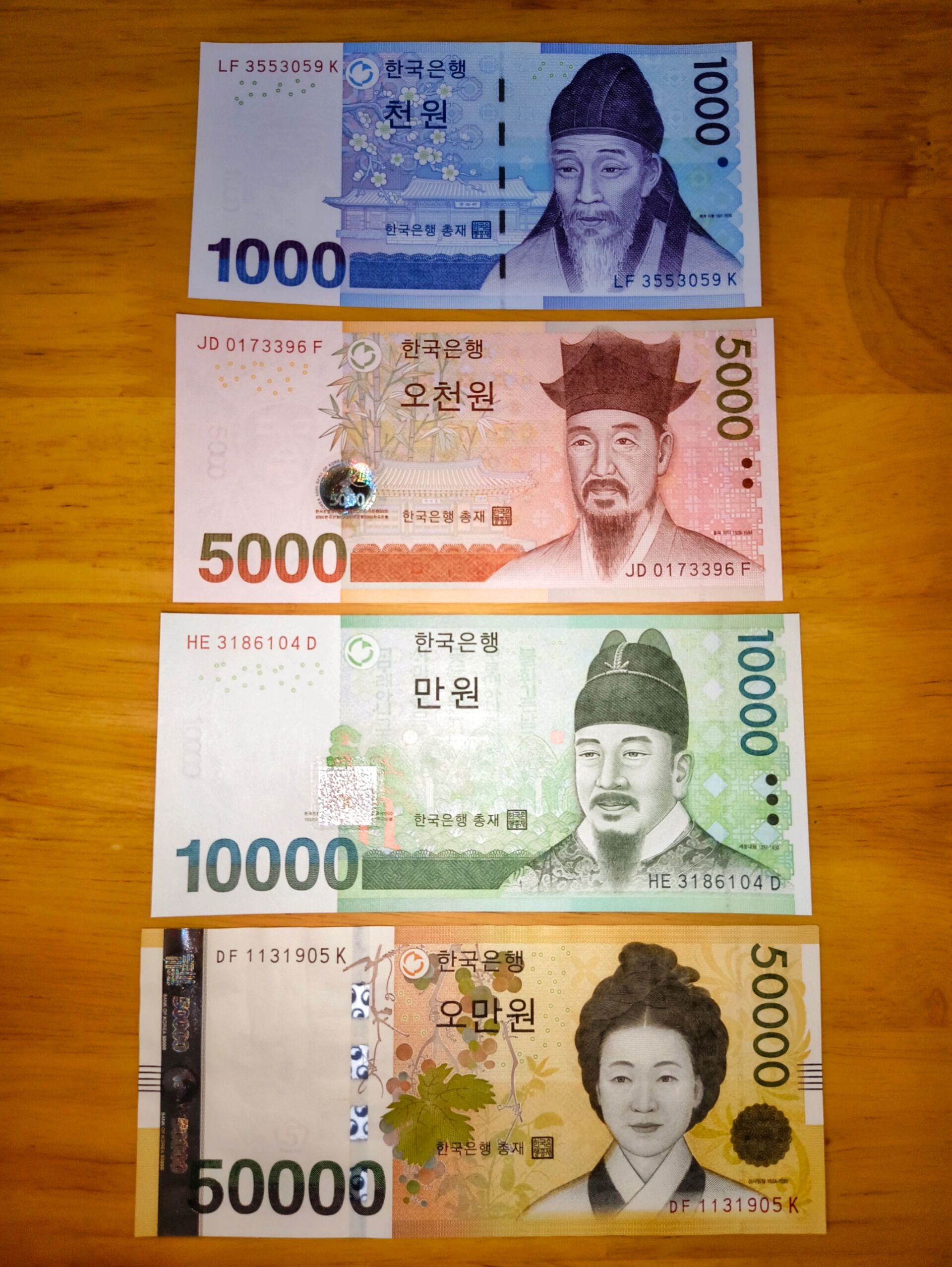 韩国纸币🇰🇷 韩元krw,韩国地处东北亚朝鲜半岛