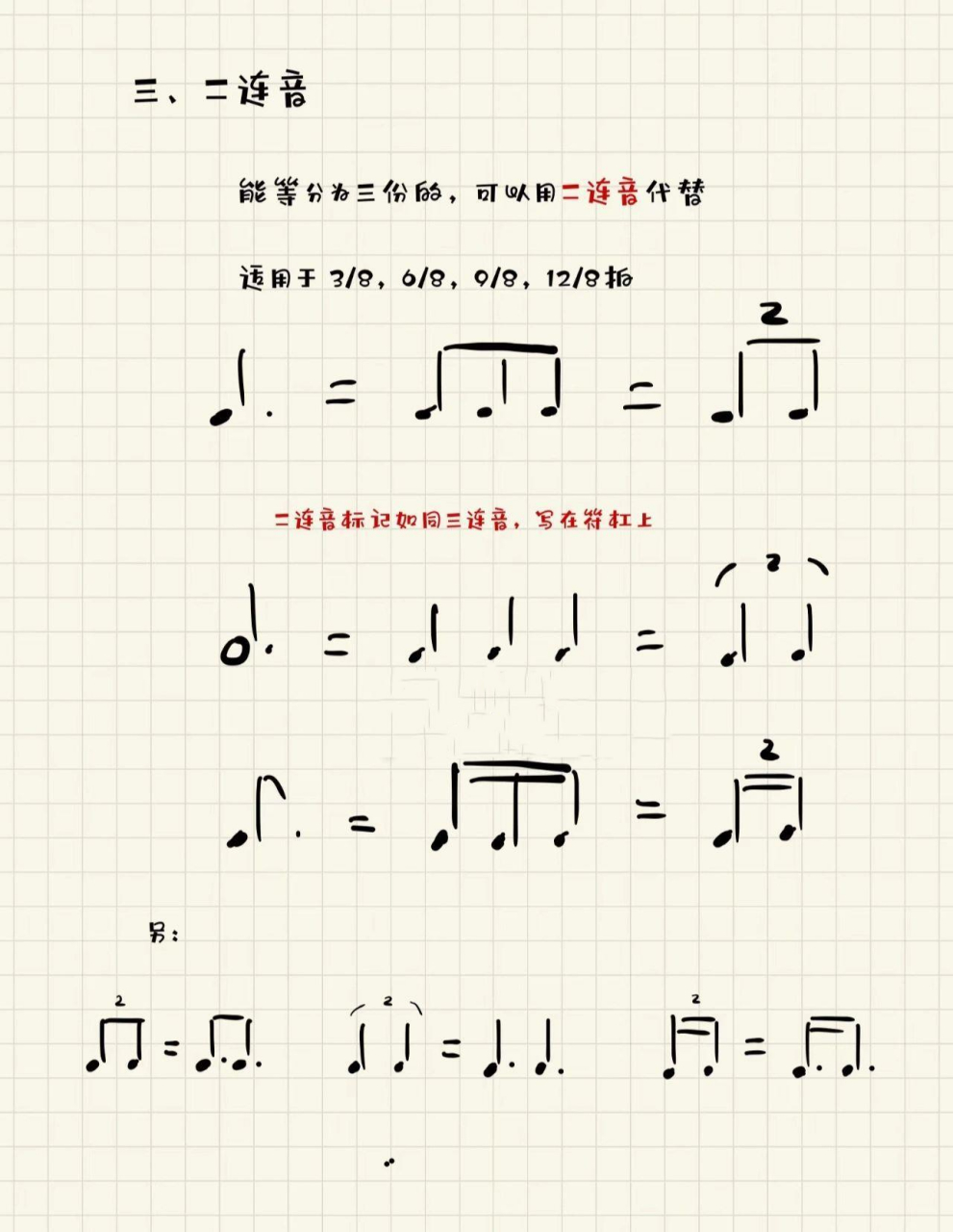 图解英皇乐理——二连音 在复拍子当中,以附点音符为一拍,附点音符