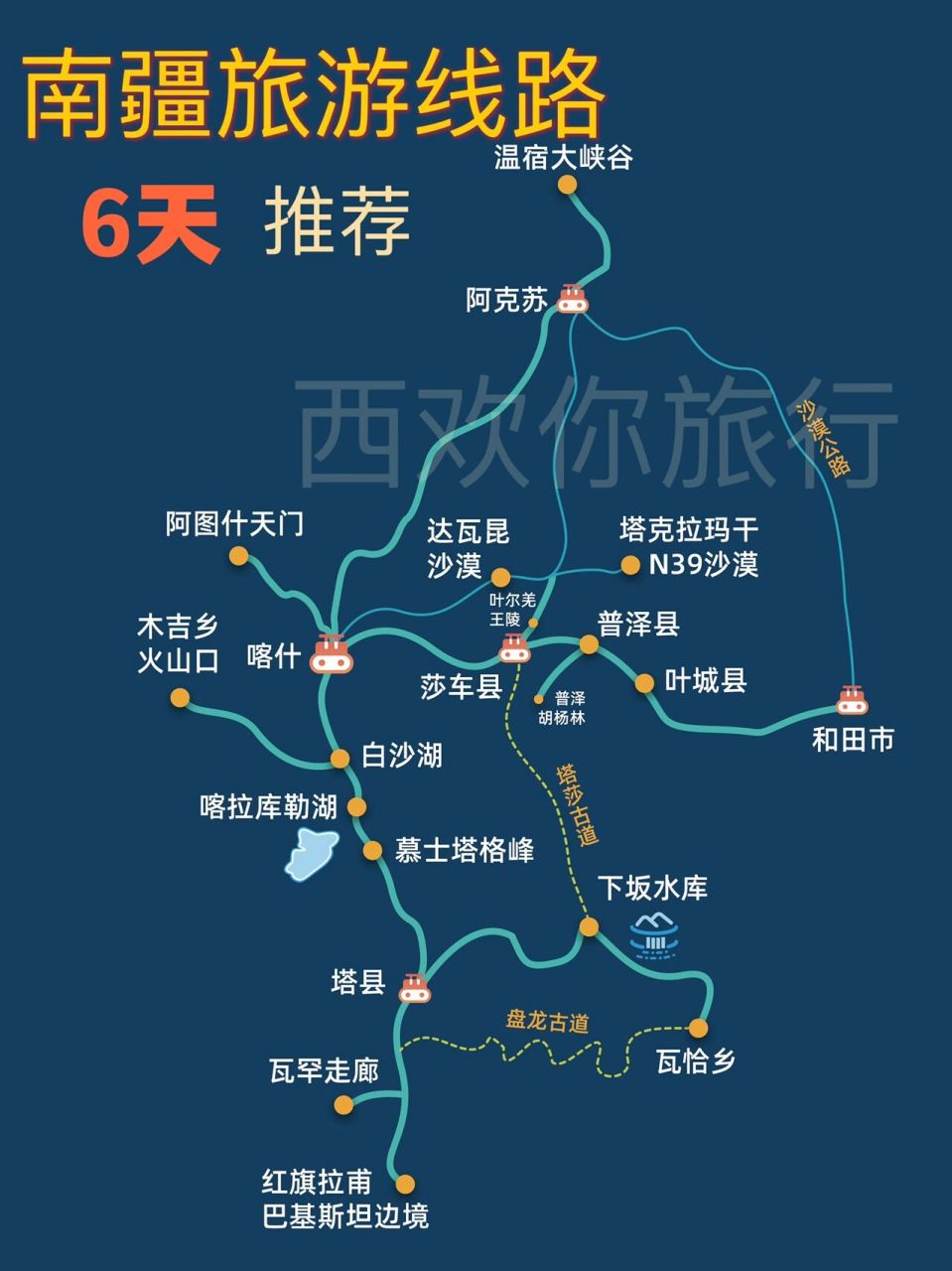 新疆旅游之南疆帕米尔高原喀什6天线路攻略 7615如何在有限的时间