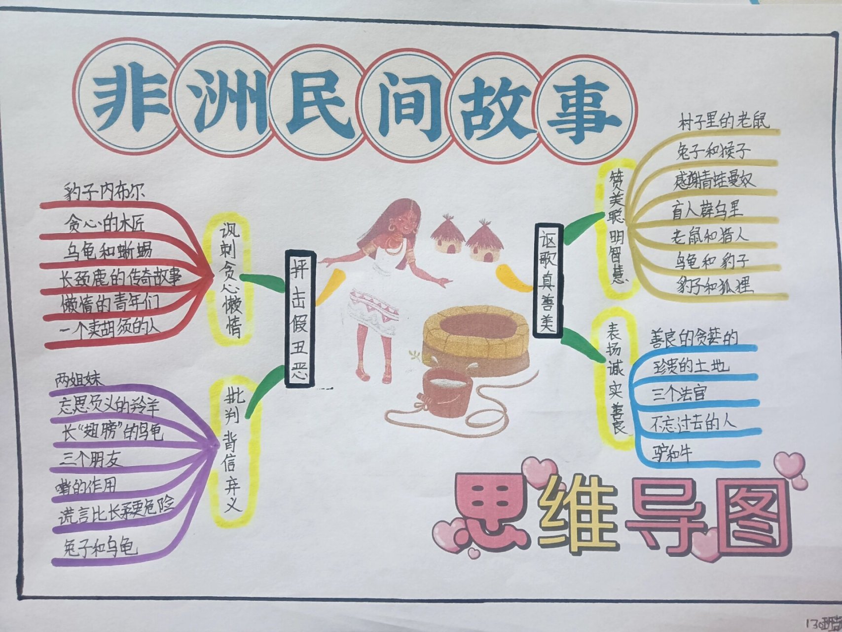 非洲民间故事图画简单图片