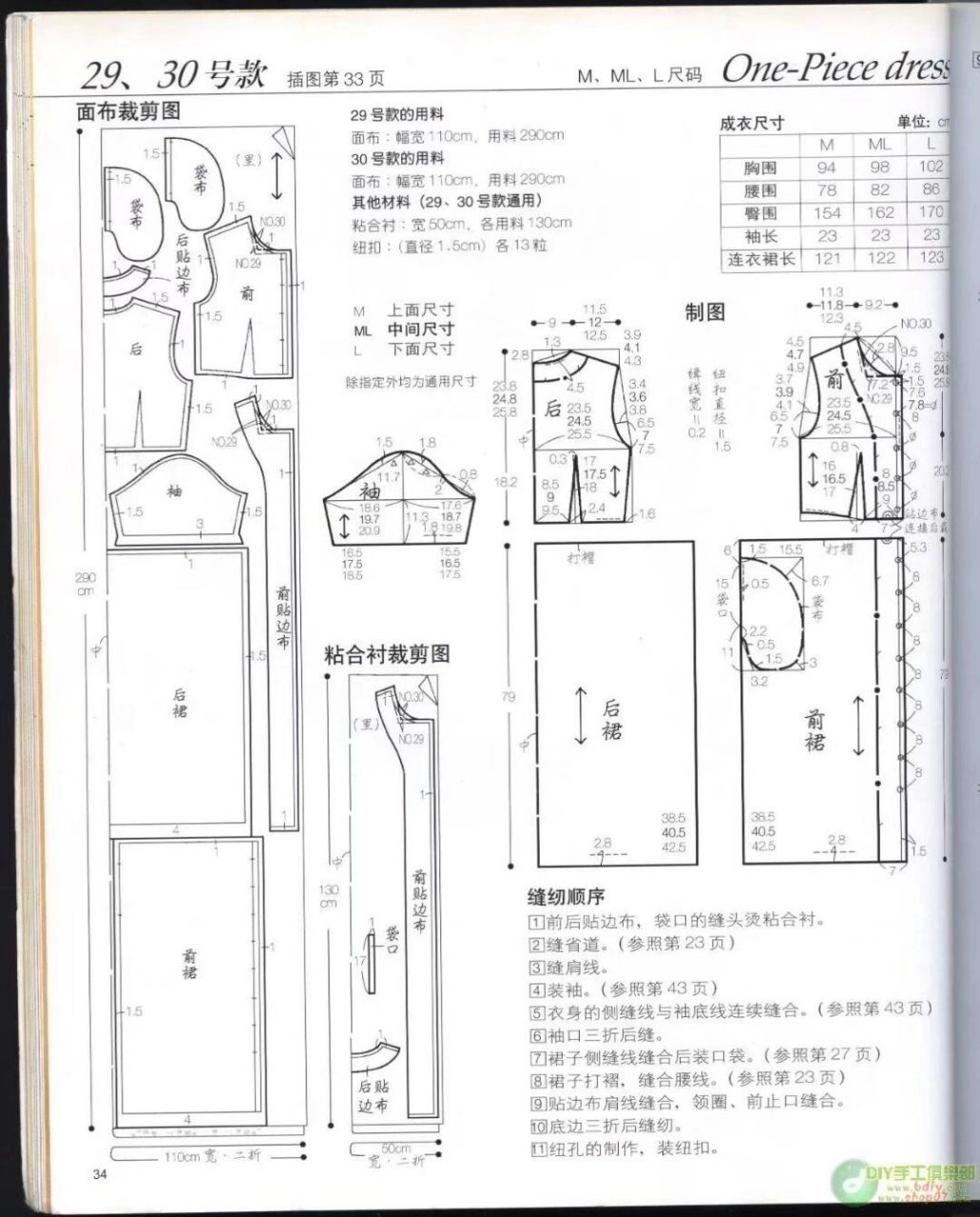 简单连衣裙的裁剪方法图片