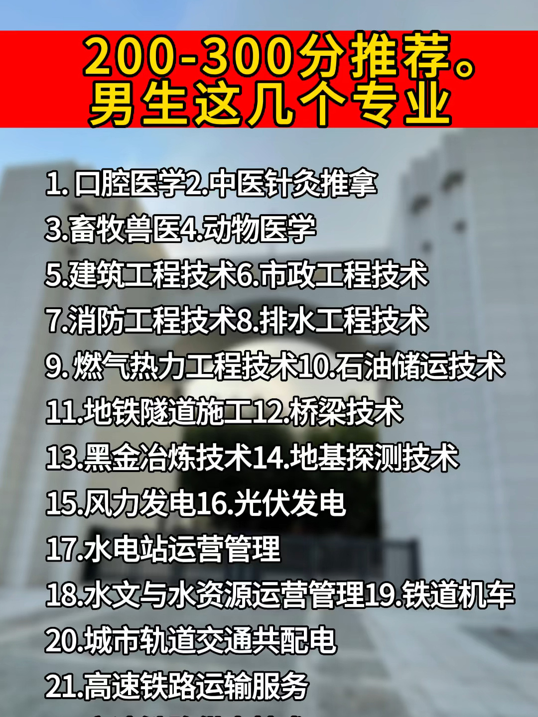 200-300分推荐男生这几个专业 专科毕业也能 200-300分推荐男生这几个