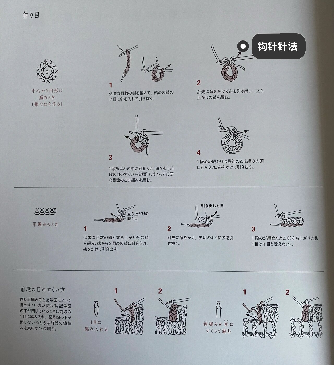 钩针坐垫图解分享～附钩针基础针法