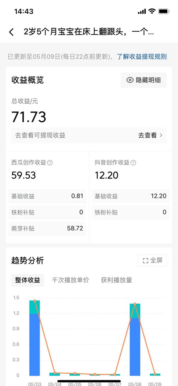 有播放量就有收益的平台_靠播放量赚钱的自媒体平台 有播放量就有收益的平台_靠播放量赢利
的自媒体平台（有播放量就有收益的平台有哪些?） 神马词汇