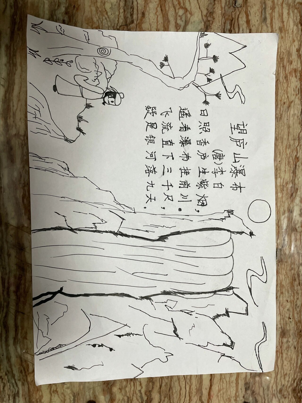 诗配画《望庐山瀑布》简笔画