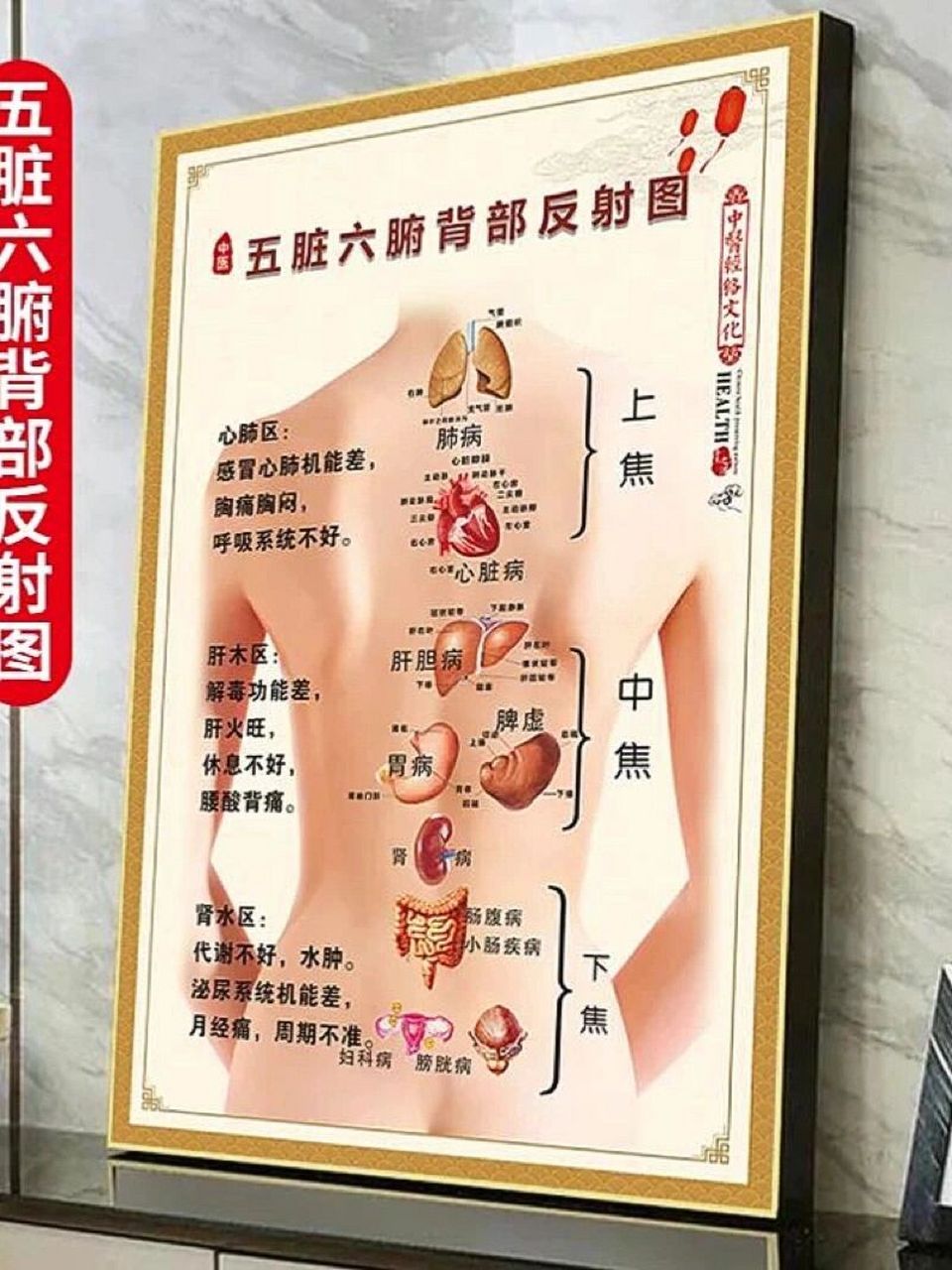 脾胃反射区图片